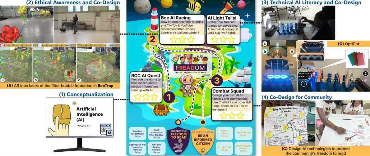 Freedom-to-Read Summer Camp